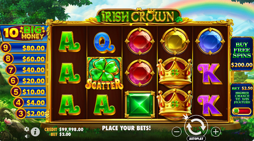 Irish Crown Game overview